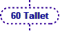 60 Tallet