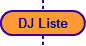 DJ Liste