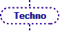 Techno